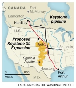 Keystone xl pipeline pros and cons chart
